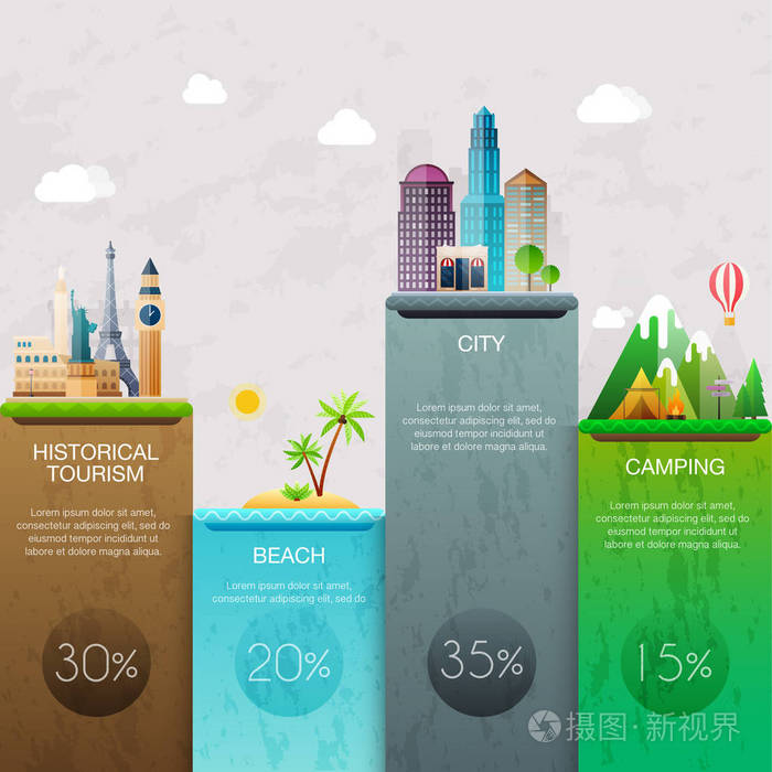 旅游業(yè)務圖表 住宿服務的精細化運營之道