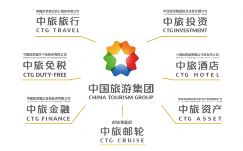 以內(nèi)部管理提升為抓手 打造首席國民旅游服務商的強健體魄